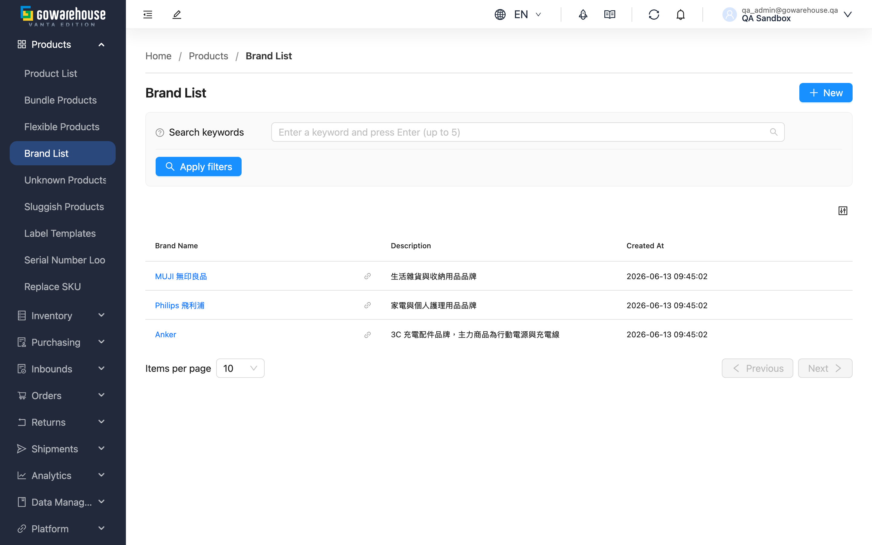 Brand List - Page Overview