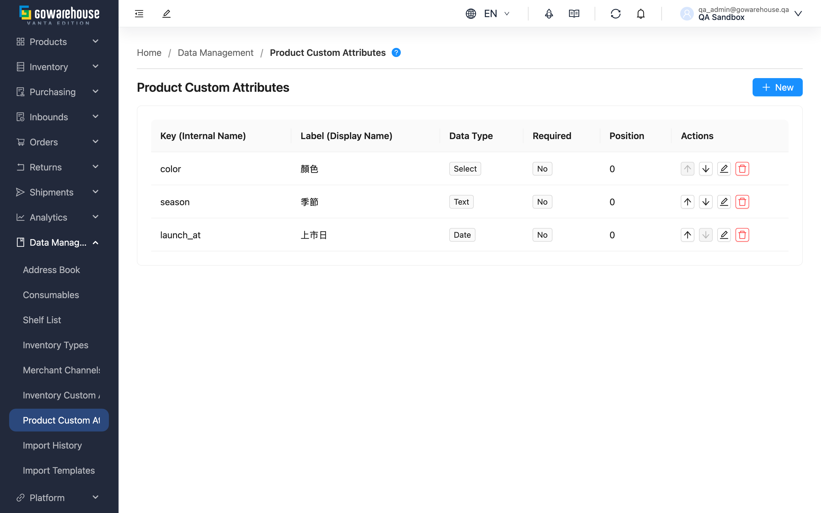 Product Custom Attributes - Page Overview