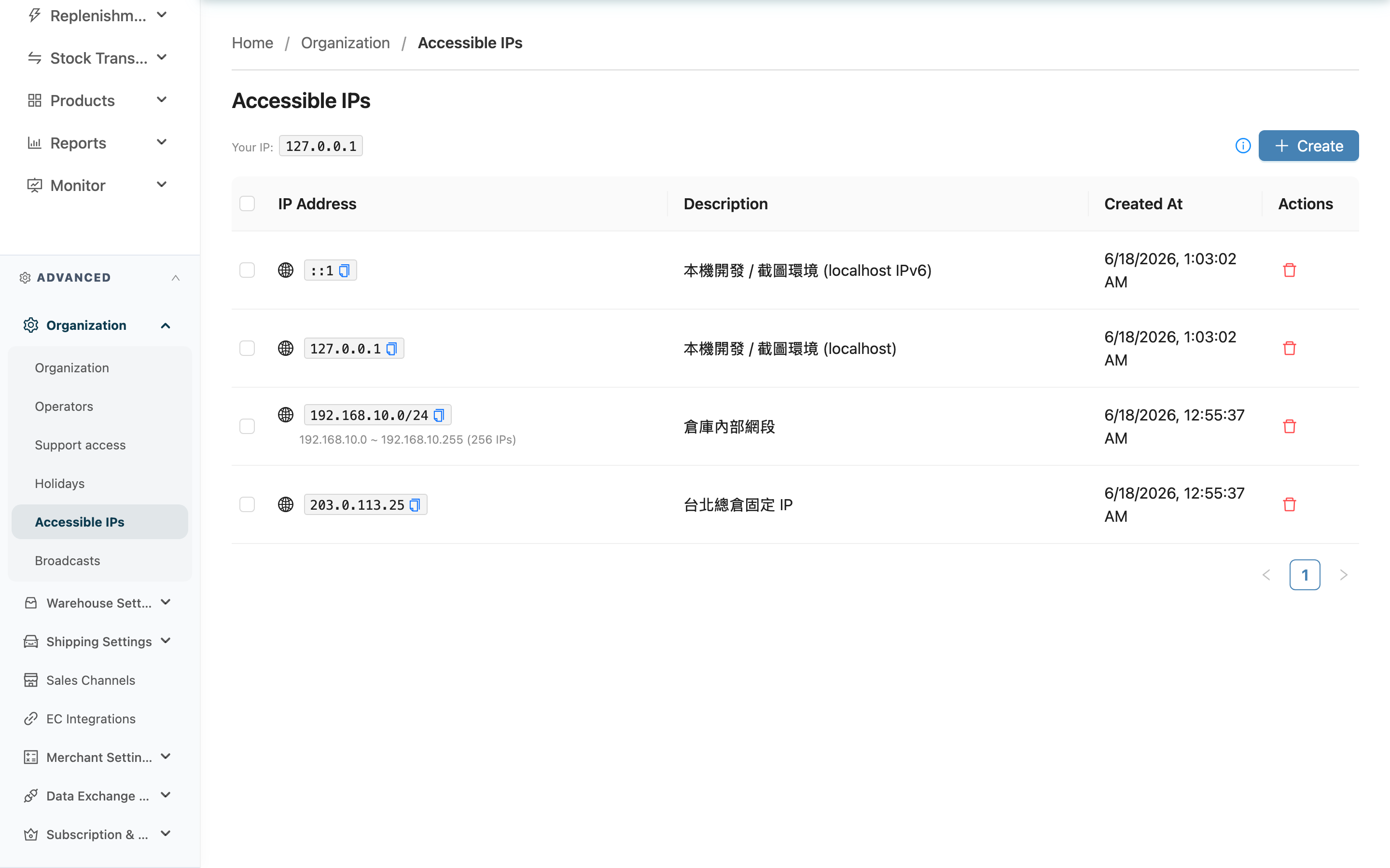 IP Allowlist - Overview