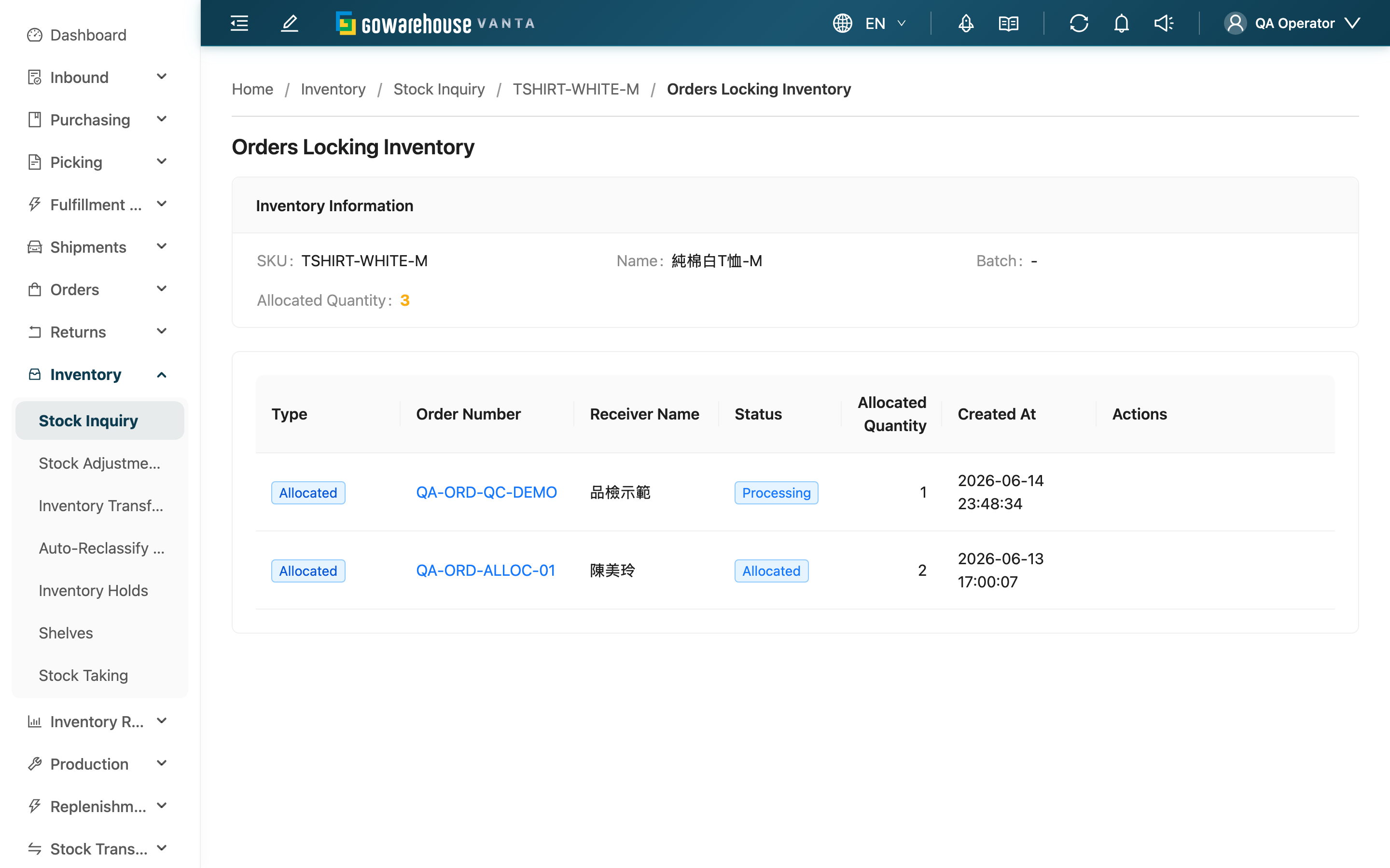 Orders Locking Inventory - Page Overview