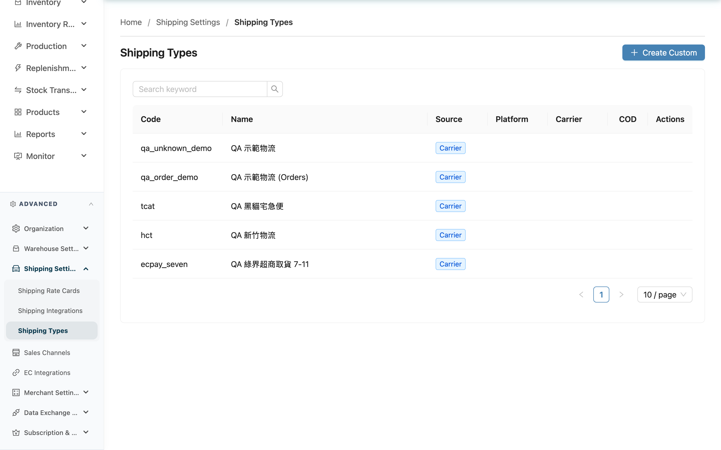 Shipping Types - Page Overview