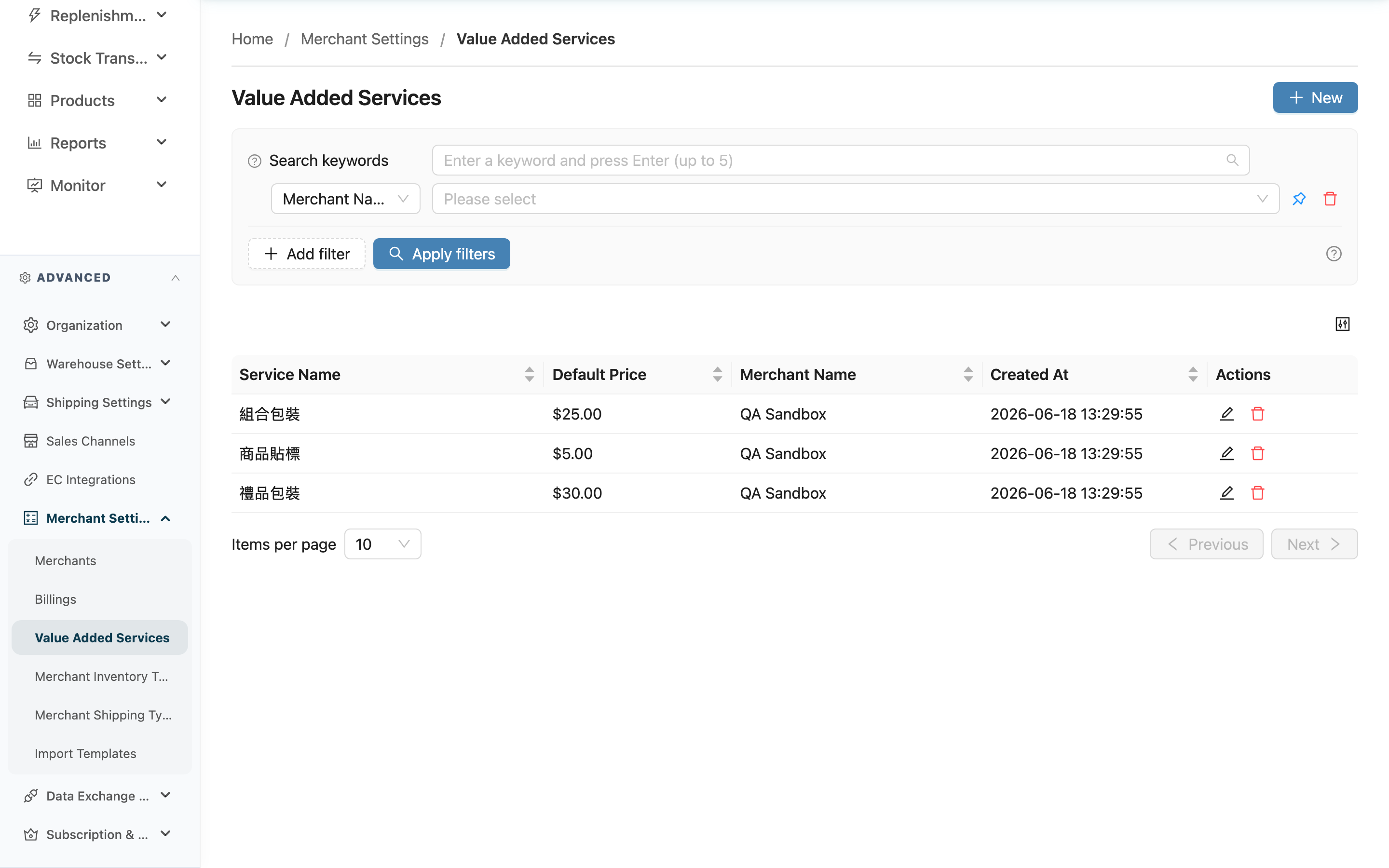Value Added Services - Overview