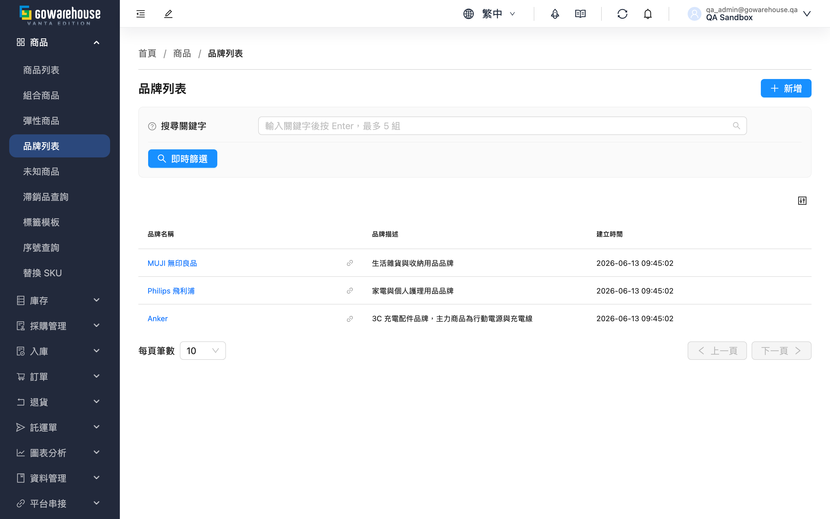 品牌列表 - 頁面總覽