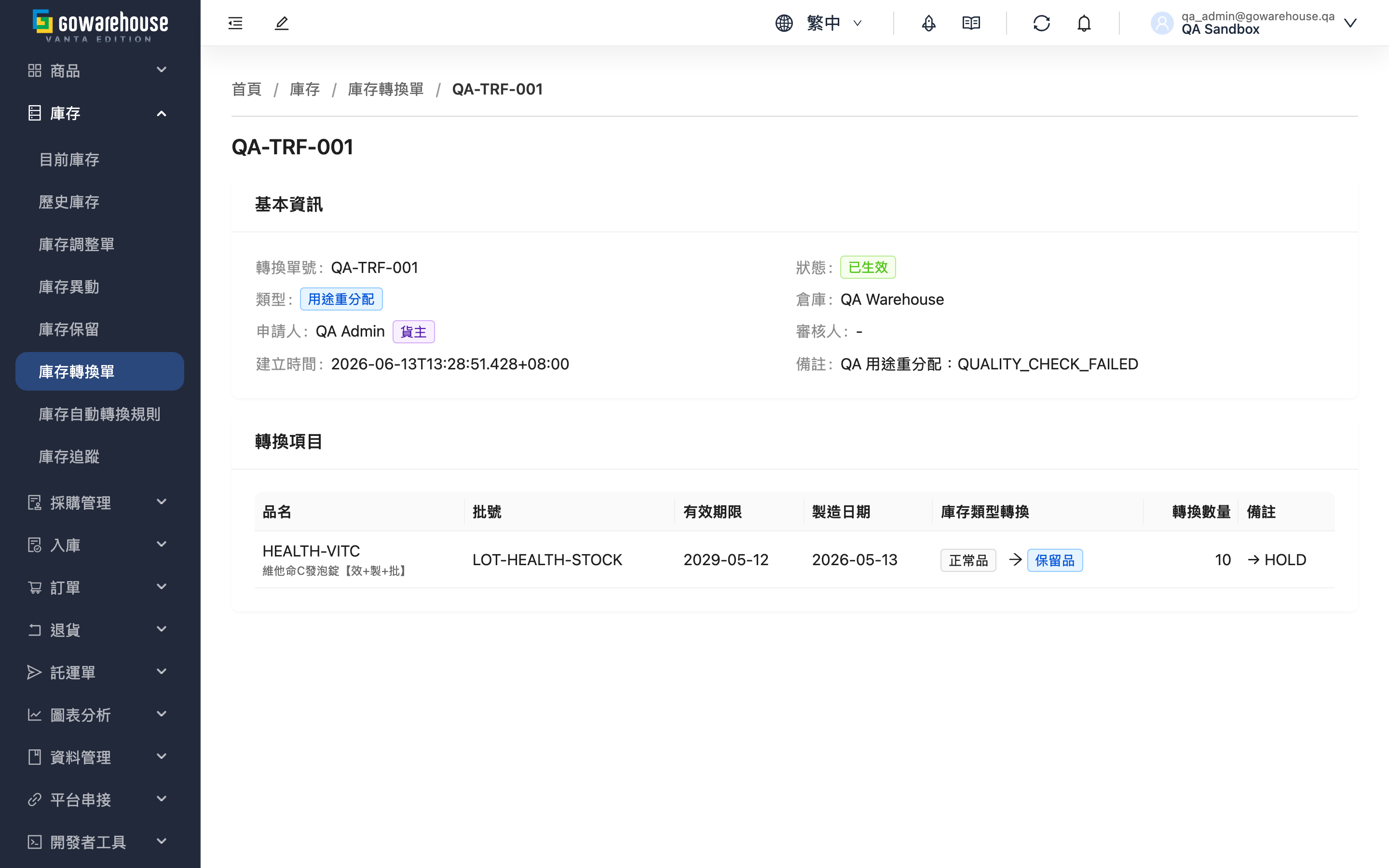 庫存轉換單詳情 - 頁面總覽