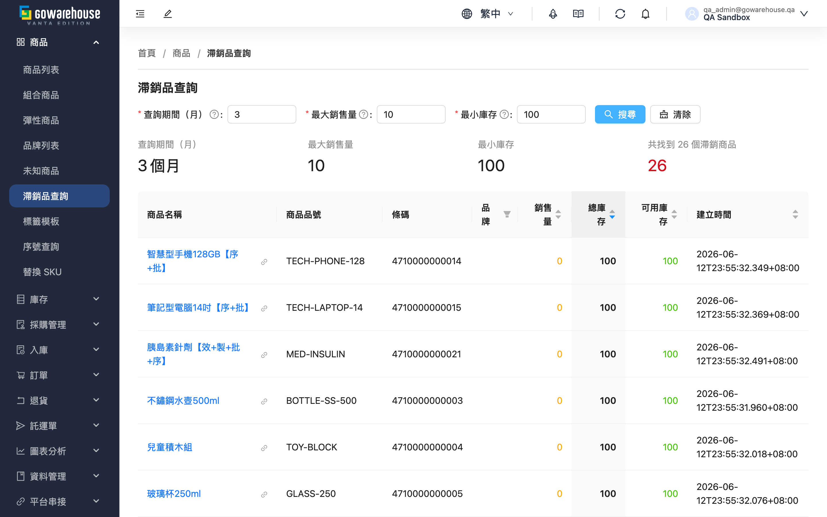 滯銷品查詢 - 頁面總覽