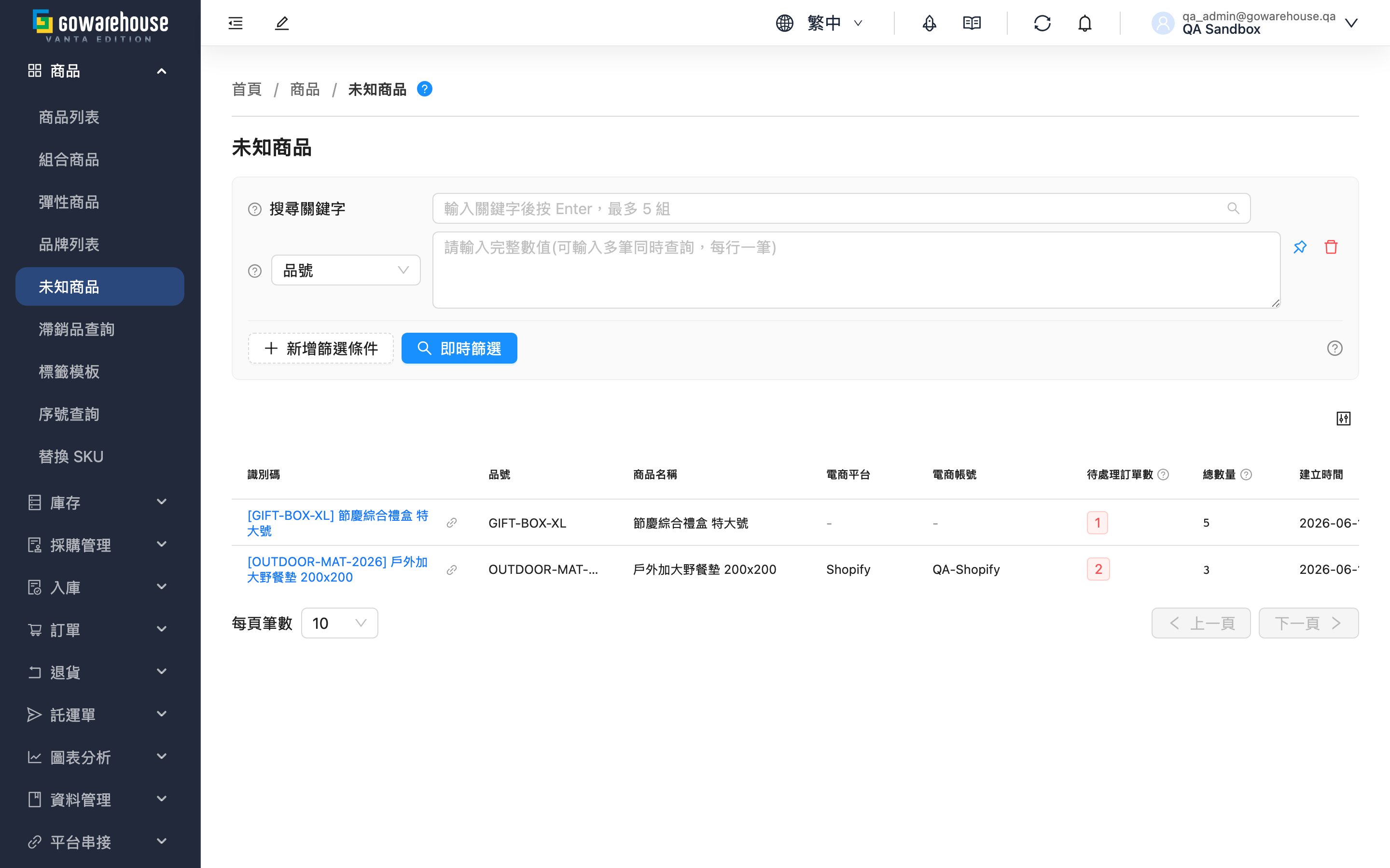 未知商品 - 頁面總覽