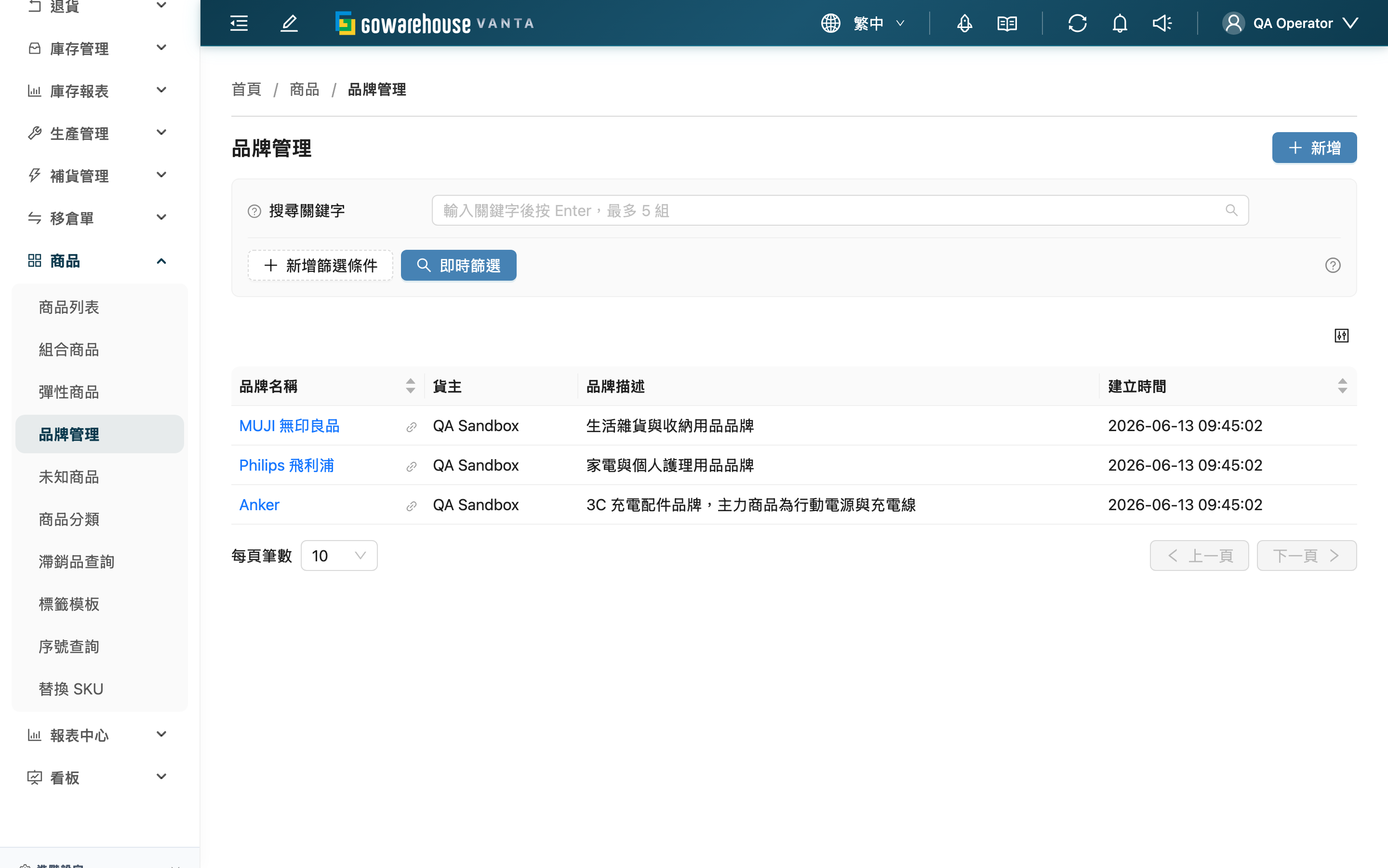 品牌管理 - 頁面總覽