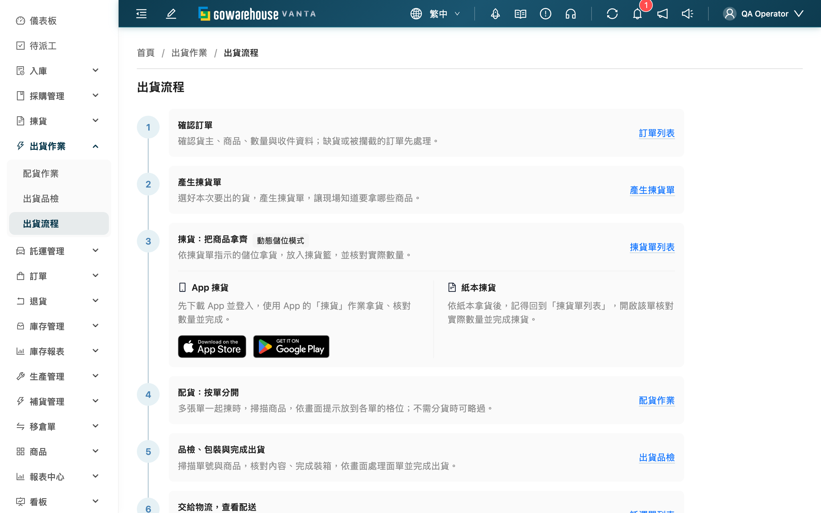 出貨流程 - 頁面總覽