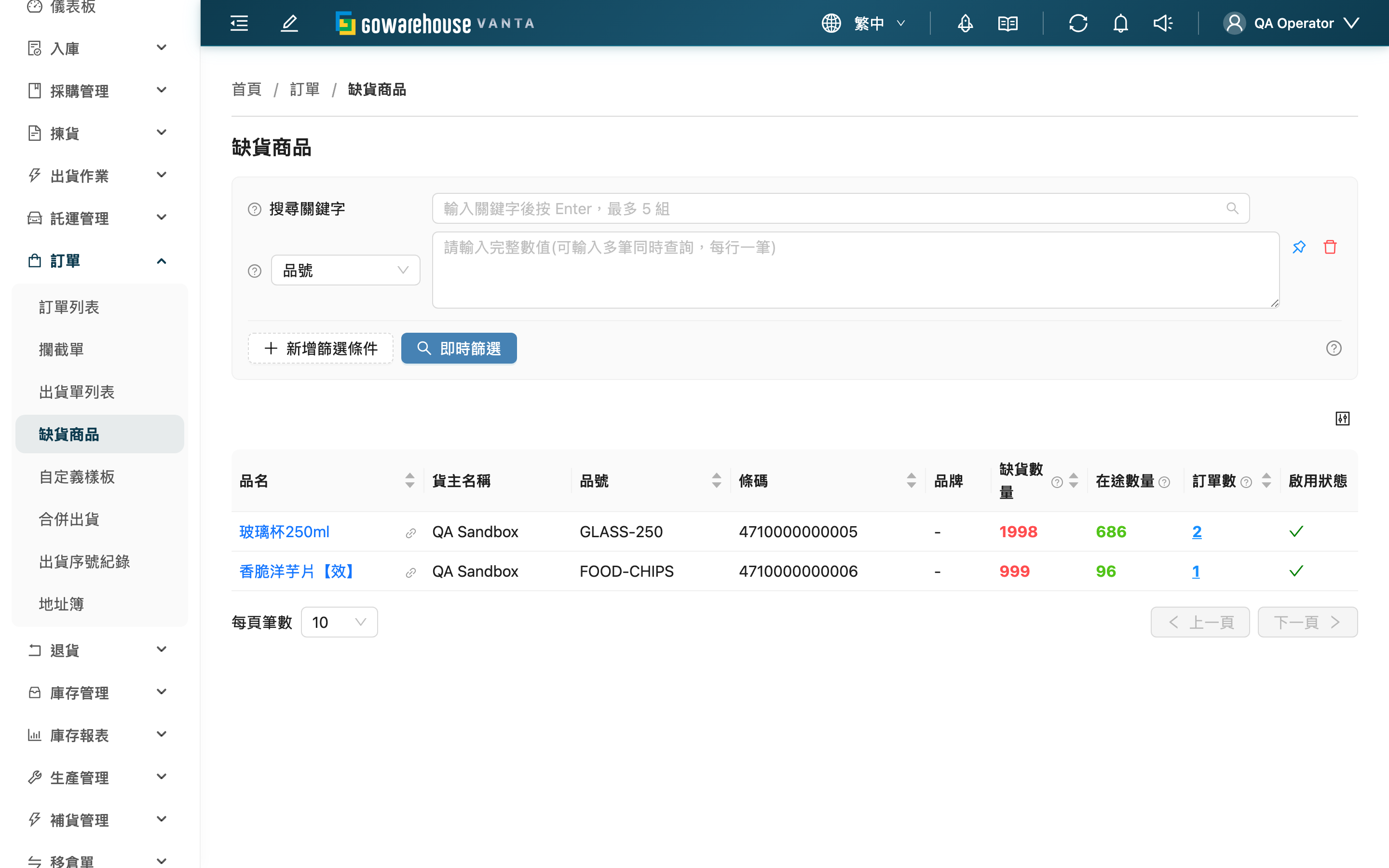 缺貨商品 - 頁面總覽