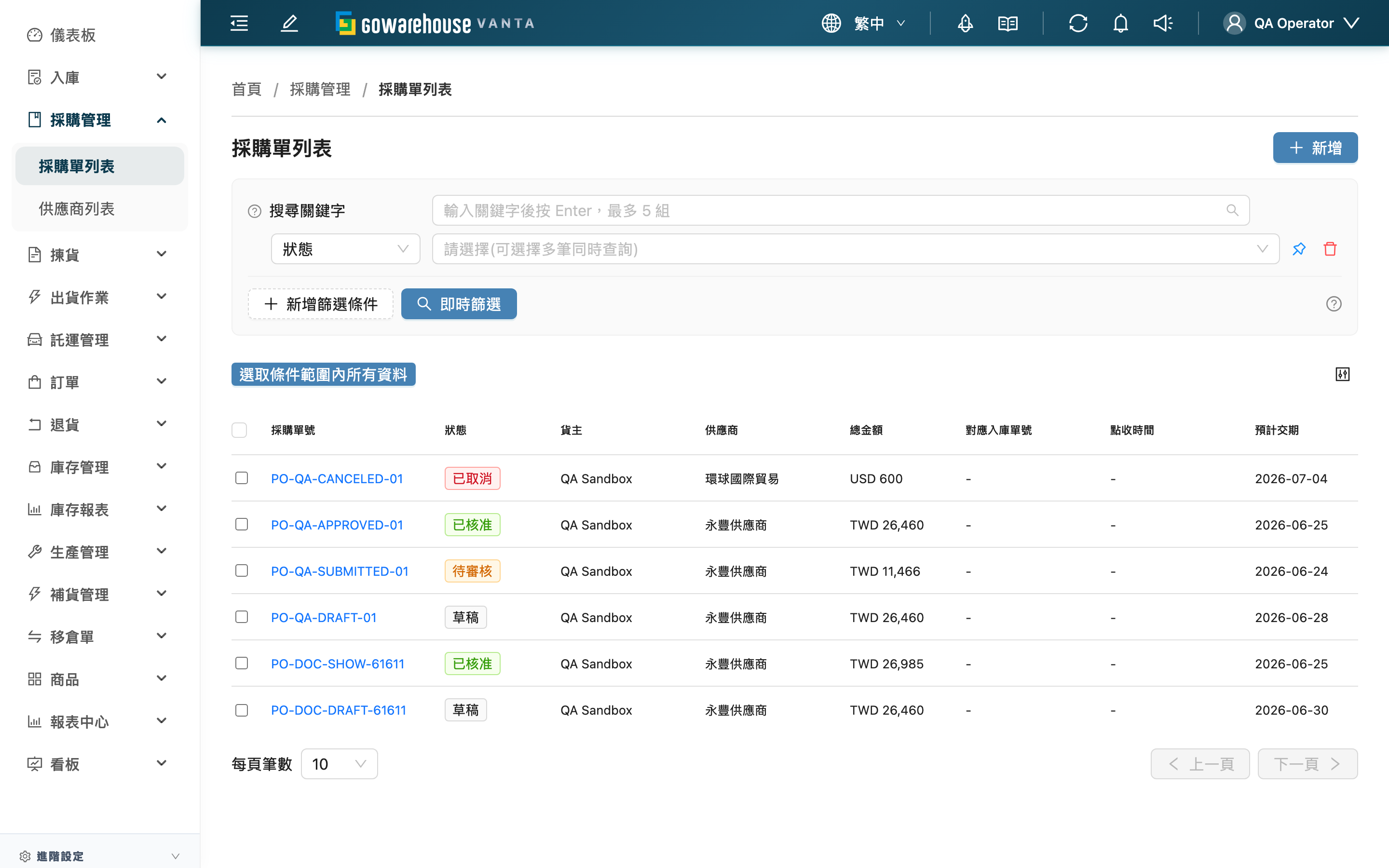 採購單列表 - 頁面總覽