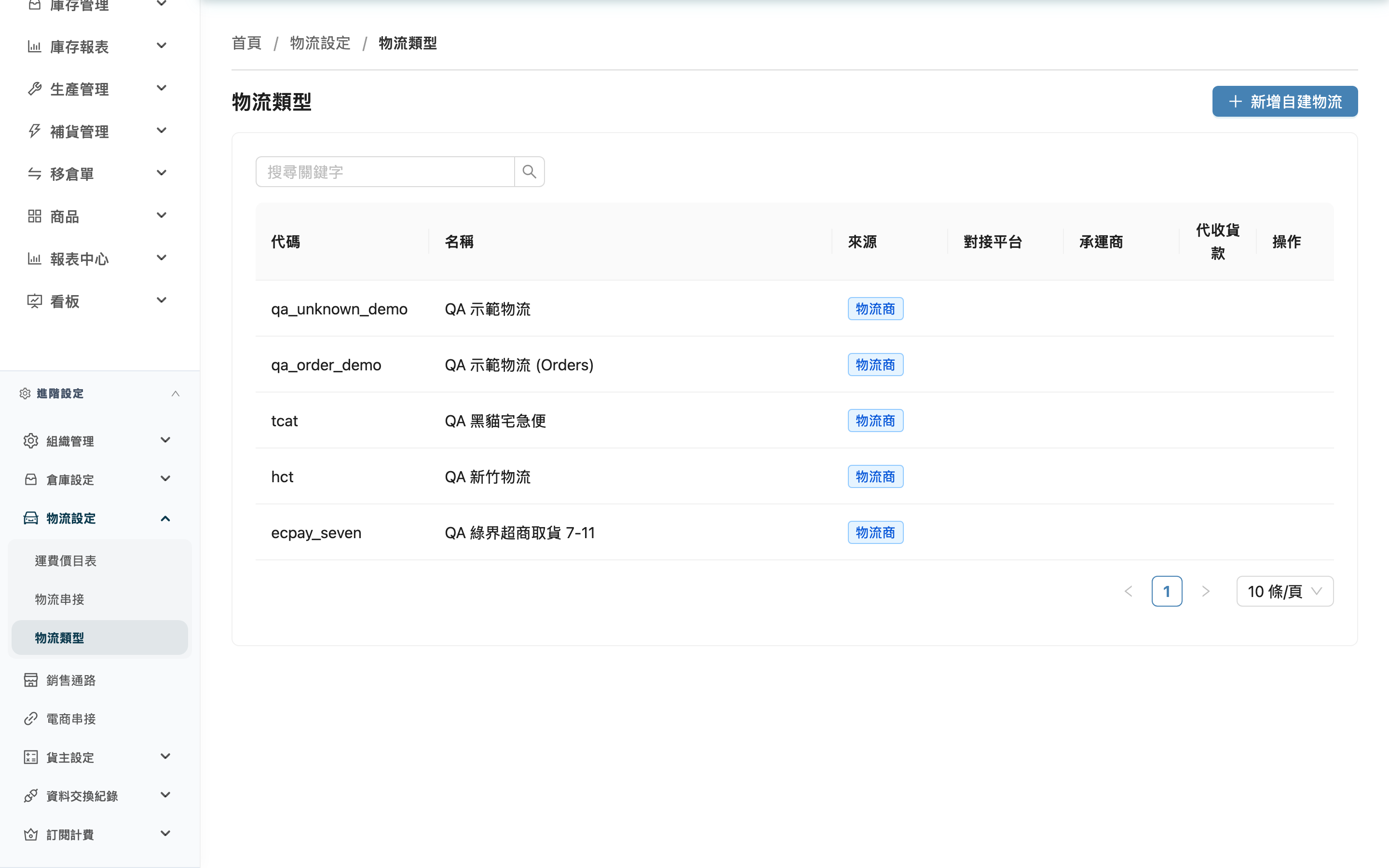 物流類型 - 頁面總覽