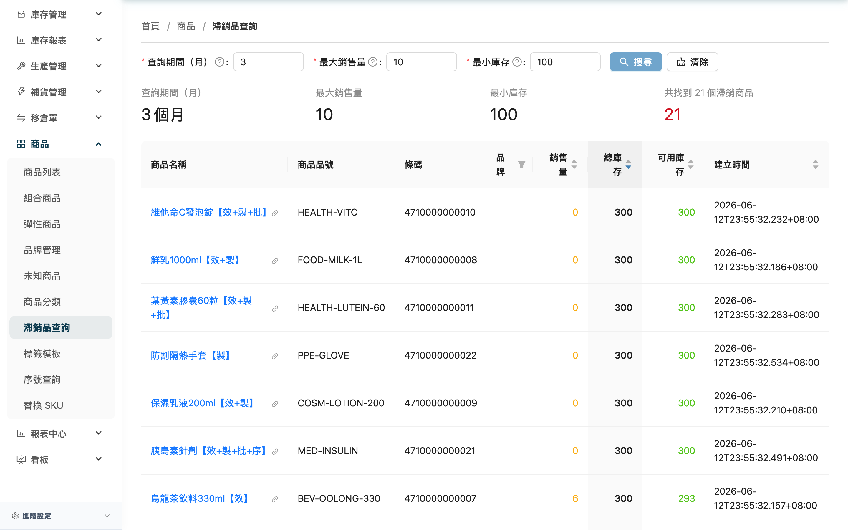 滯銷品查詢 - 頁面總覽